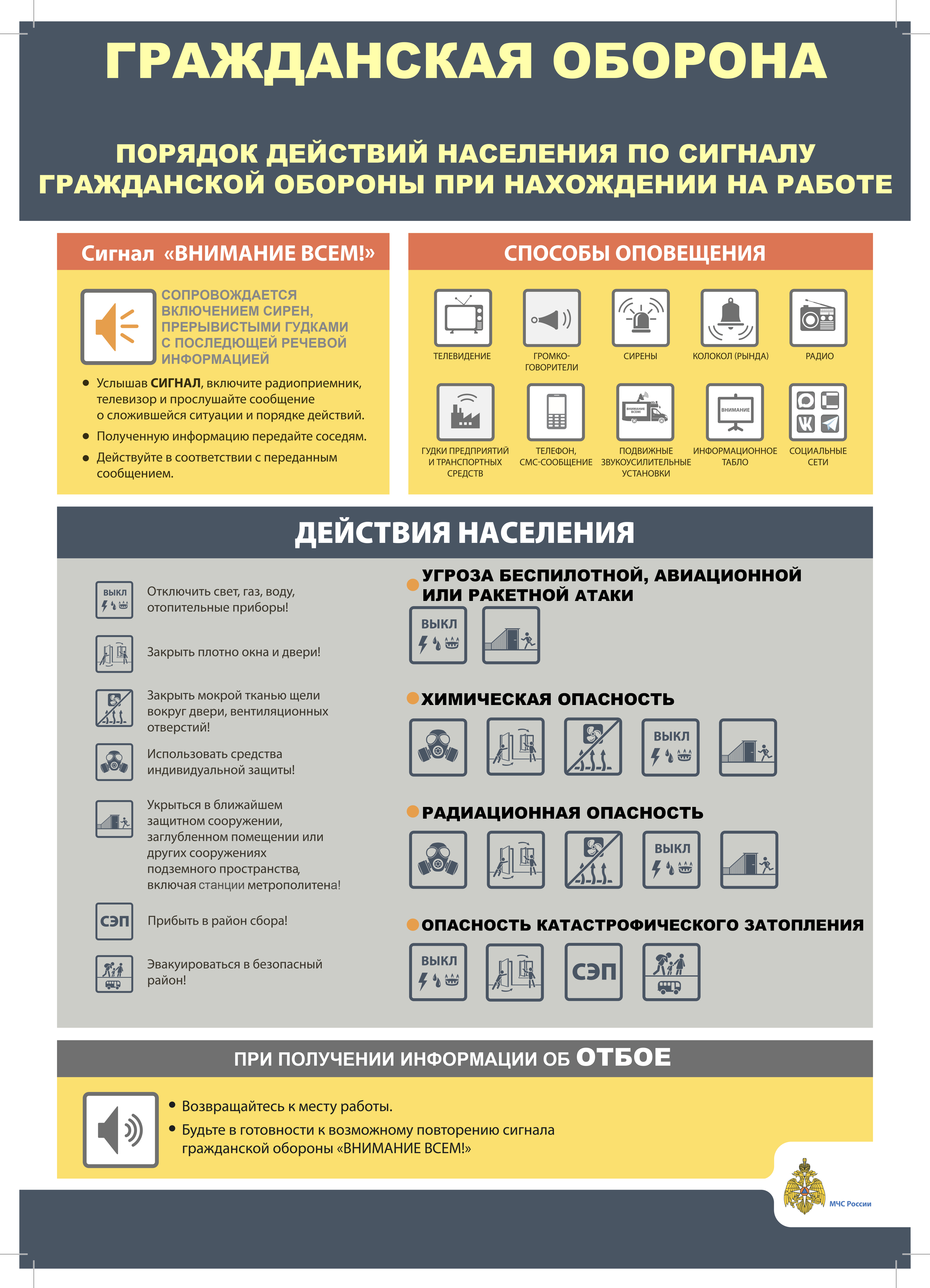 Порядок действий населения по сигналу гражданской обороны при нахождении на работе.
